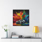 Ford Mustang Vintage Car Canva Painting - Unique Garage Decor, Perfect Gift for Car Lovers and Collectors, Wall Art Home Decor