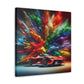 Ferrari Enthusiast Canva Art - Luxury Car Wall Decor - High-Quality Print, Hand-Painted Inspired for Living Room, Man Cave, Game Room